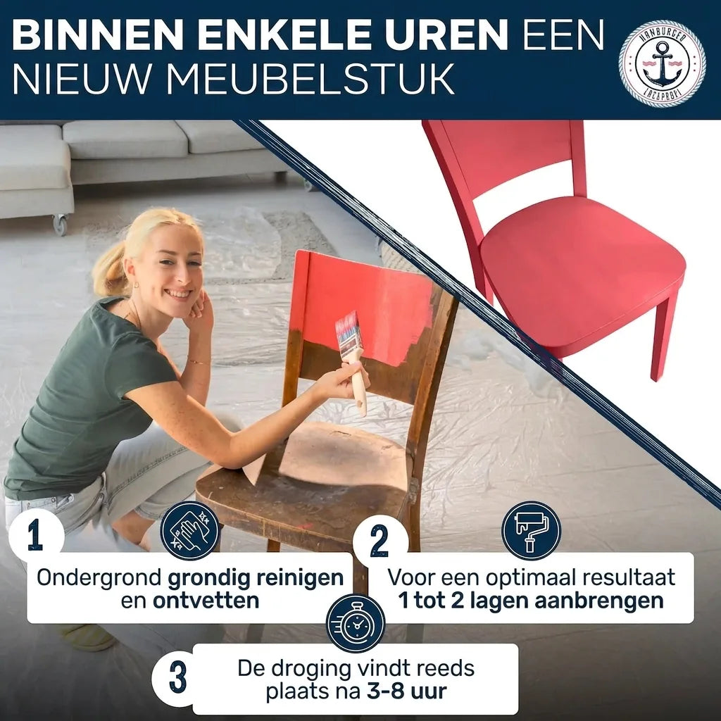 Möbelfarbe ohne Schleifen RAL 1012 Zitronengelb - Möbellack Hamburger Lack-Profi - Hamburger Lack-Profi