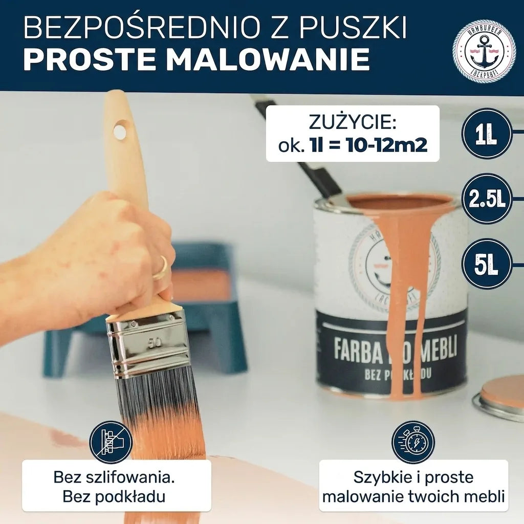 Möbelfarbe ohne Schleifen RAL 1005 Honiggelb - Möbellack Hamburger Lack-Profi - Hamburger Lack-Profi