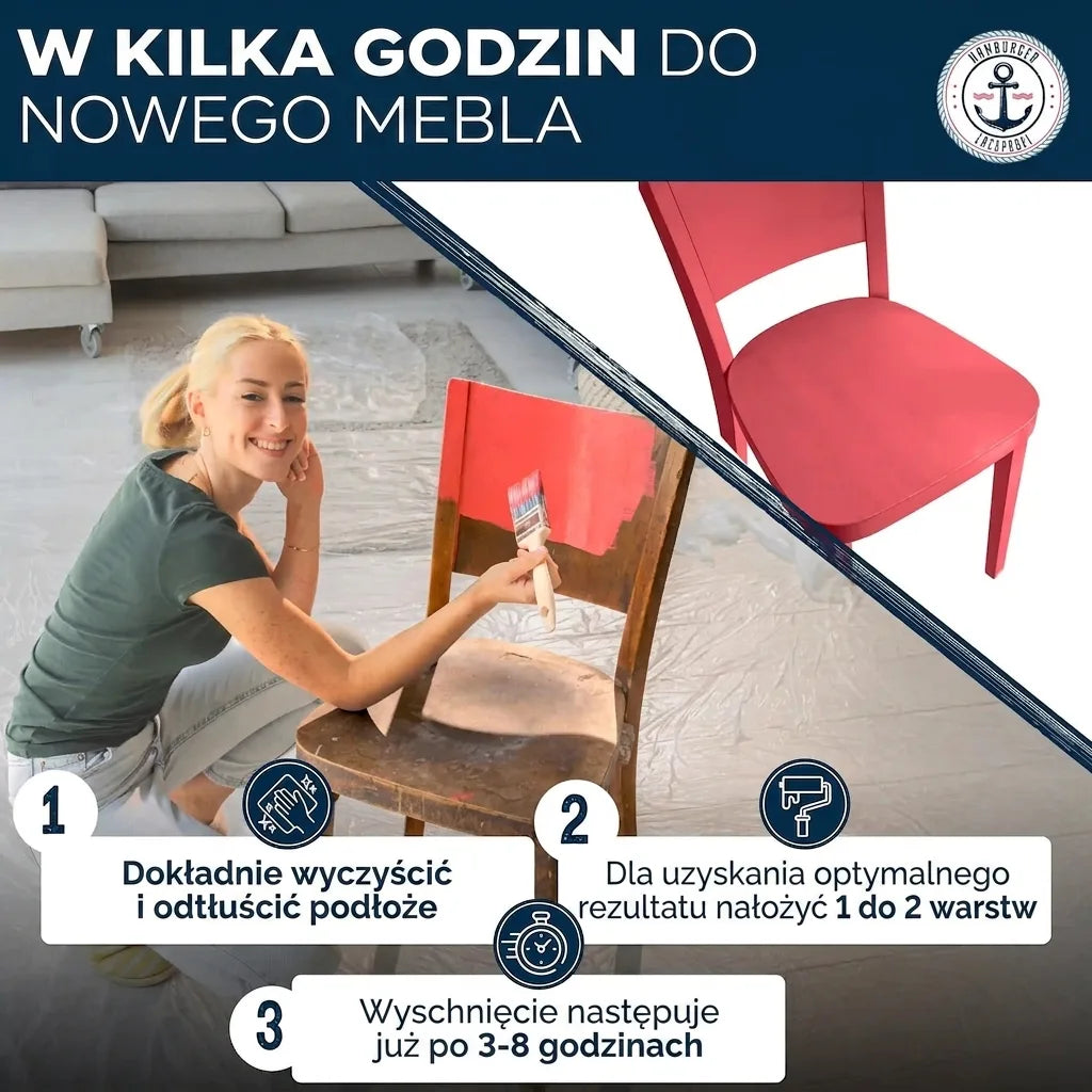 Möbelfarbe ohne Schleifen RAL 5024 Pastellblau - Möbellack Hamburger Lack-Profi - Hamburger Lack-Profi