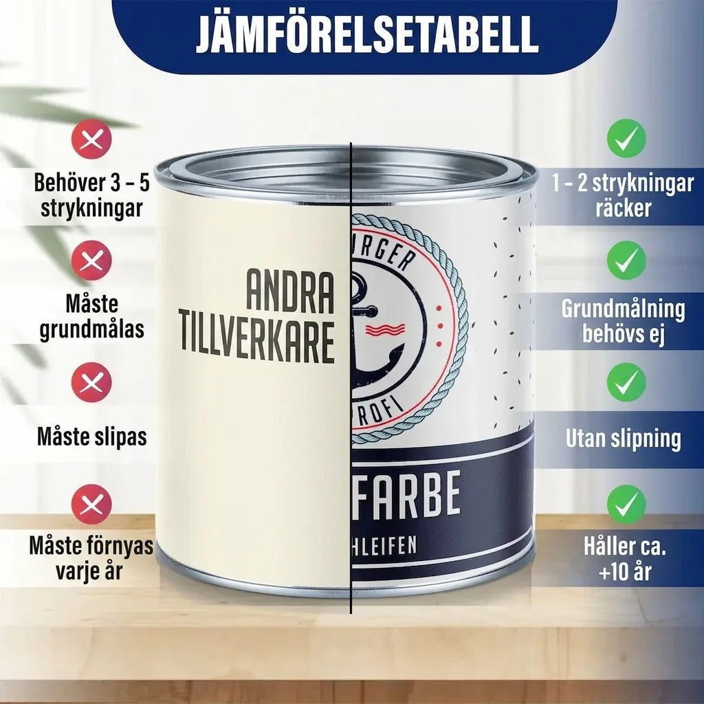 Peinture Meuble sans Ponçage RAL 8007 Brun fauve - Laque pour Meubles Hamburger Lack-Profi